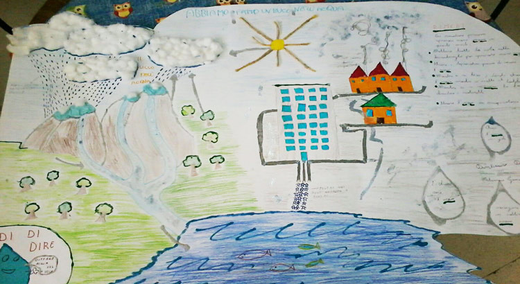 Acqua, bene prezioso e indispensabile