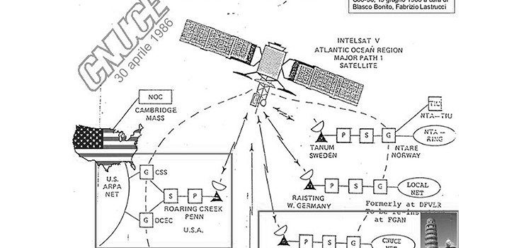 Italian Internet Day, 30anni in un click