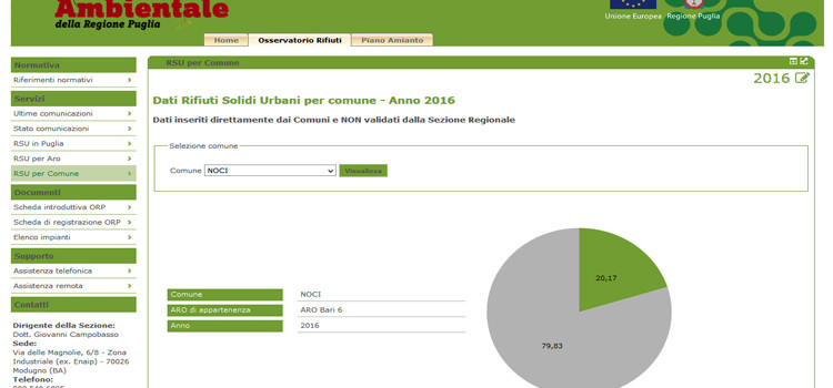Osservatorio Rifiuti: differenziata al 20%, ma a preoccupare è il contratto con Tradeco Osservatorio Rifiuti: differenziata al 20%, ma a preoccupare è il contratto con Tradeco