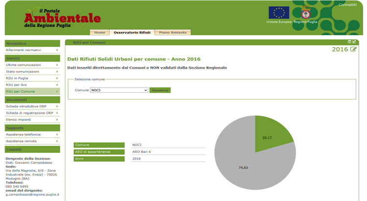 Osservatorio Rifiuti: differenziata al 20%, ma a preoccupare è il contratto con Tradeco Osservatorio Rifiuti: differenziata al 20%, ma a preoccupare è il contratto con Tradeco