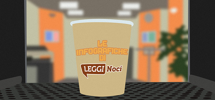 Ai nocesi piace la fika