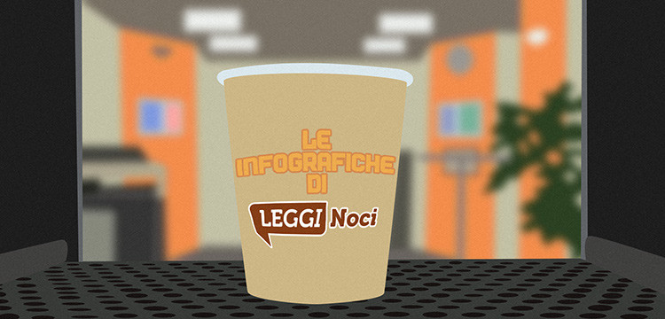 Ai nocesi piace la fika