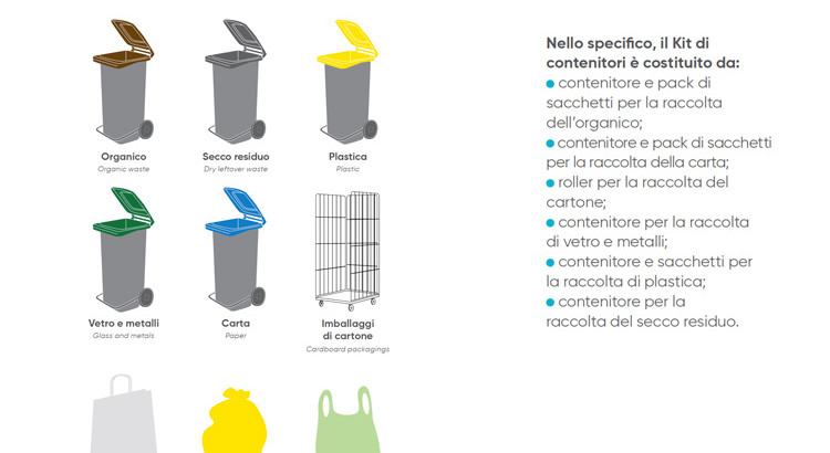 Differenziata: al via le giornate di formazione specifica per le utenze non domestiche