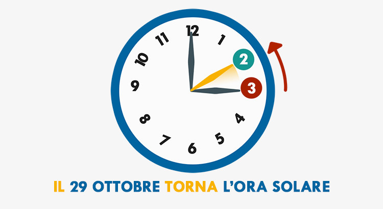 Il 29 ottobre torna l’ora solare Il 29 ottobre torna l’ora solare