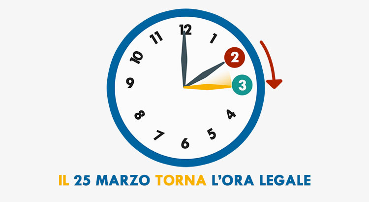 Domenica torna l’ora legale Domenica torna l’ora legale