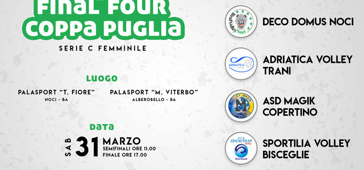 Pallavolo: Noci ospita la Final Four di Coppa Puglia