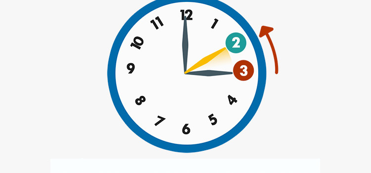 Torna l’ora solare, ultimo cambio di lancette? Torna l’ora solare, ultimo cambio di lancette?