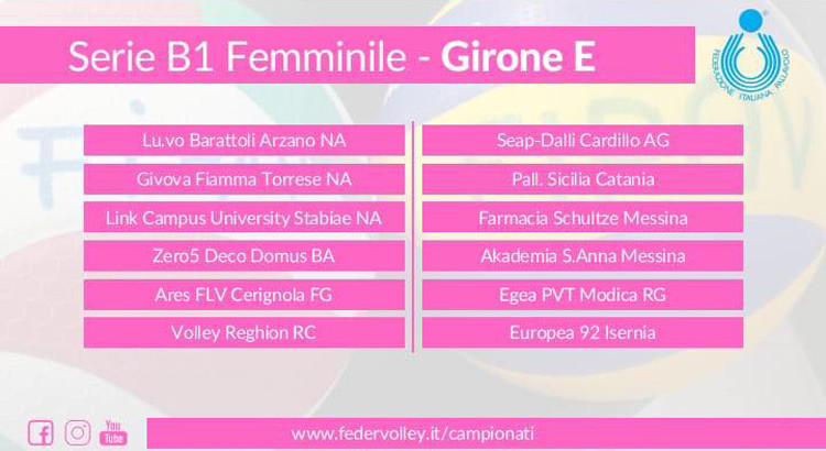 La Zero5 Deco Domus Grotte Volley Noci nel girone E La Zero5 Deco Domus Grotte Volley Noci nel girone E