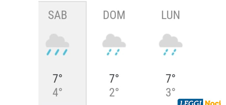 Fine settimana all’insegna di pioggia, freddo e vento