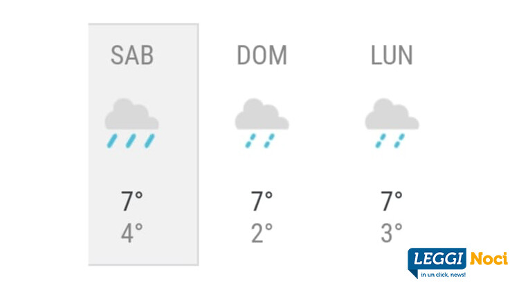 Fine settimana all’insegna di pioggia, freddo e vento