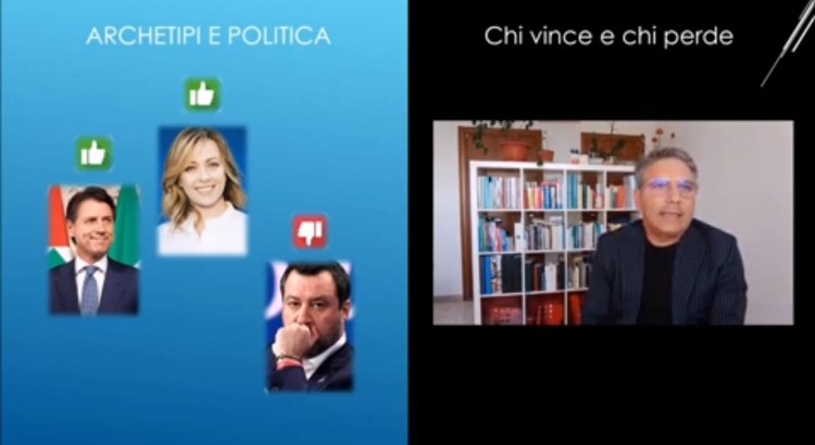 Elezioni politiche, il potere predittivo degli archetipi