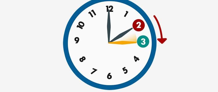 Benefici dell’ora legale: risparmi energetici e impatto ambientale